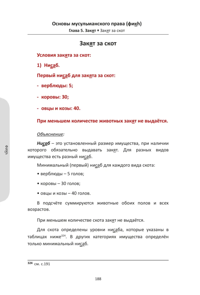 Шарх Мухтасар - Книги Про Іслам - Мусульманська Література