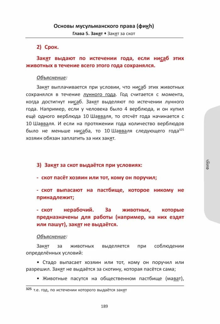 Шарх Мухтасар - Книги Про Іслам - Мусульманська Література
