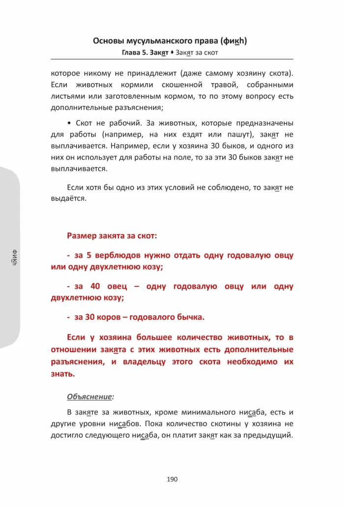 Шарх Мухтасар - Книги Про Іслам - Мусульманська Література