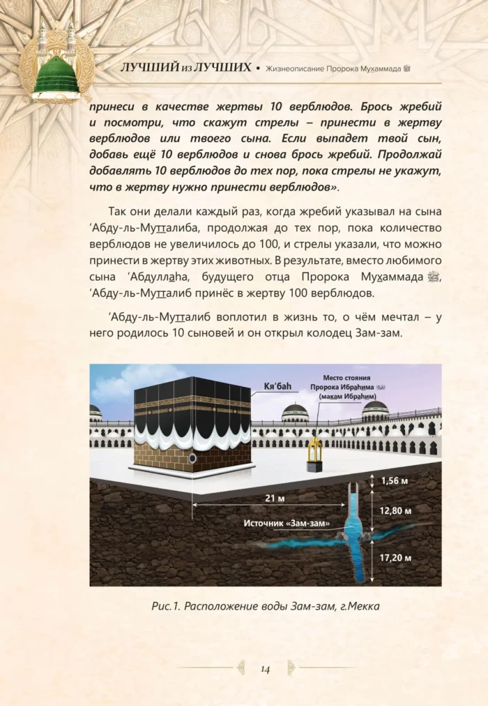 Найкращий з кращих. Життєпис Пророка Мухаммада, мир йому (рос)