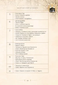 Найкращий з кращих. Життєпис Пророка Мухаммада, мир йому (укр)