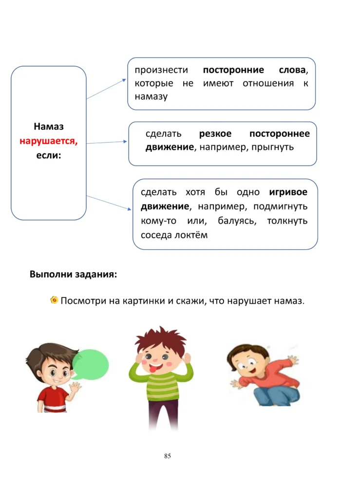 Исламская этика. 1 клас — изображение 14