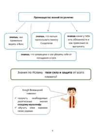 Ісламська етика. 4 клас
