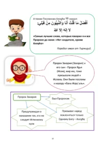 Ісламська етика. 4 клас