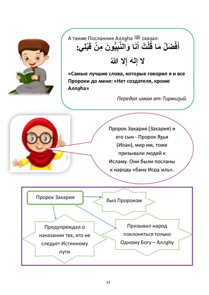 Ісламська етика. 4 клас