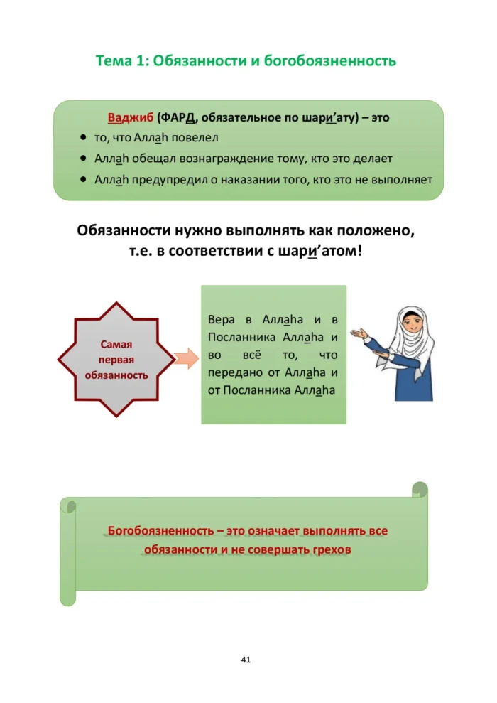 Курс ісламської етики. Рівень 1