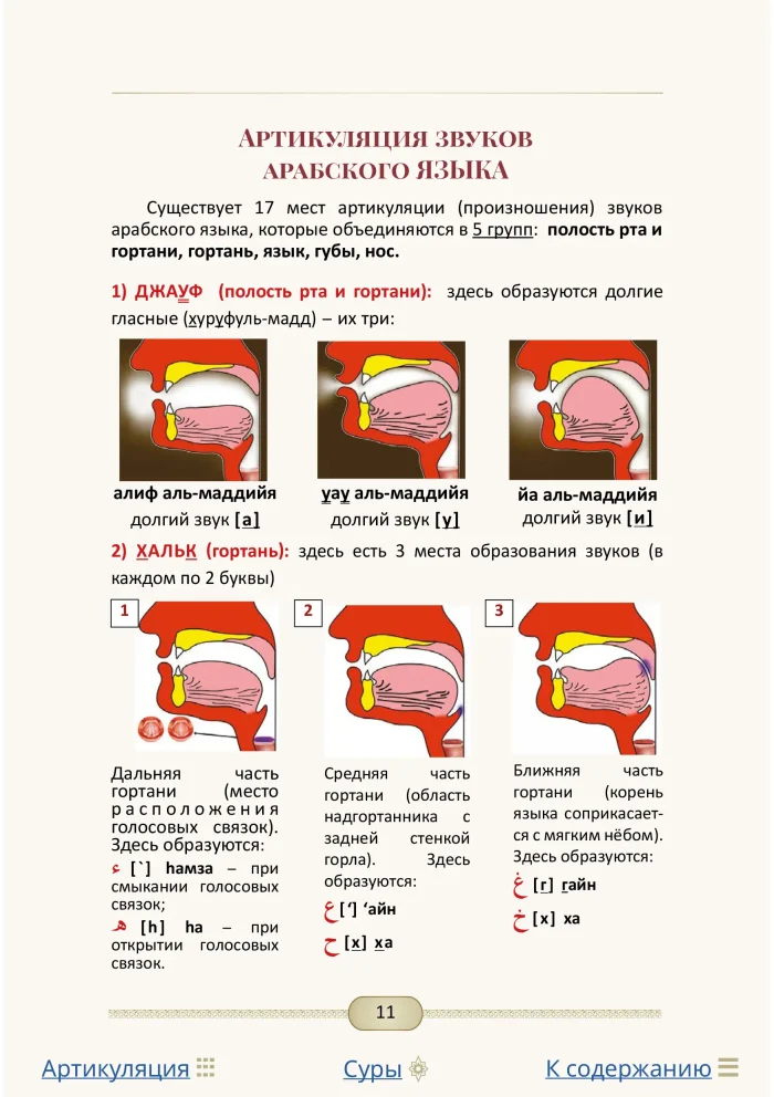 Правила читання Кур`ана - Зображення 4