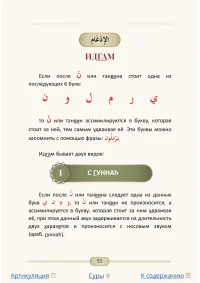 Правила читання Кур`ана - Зображення 5